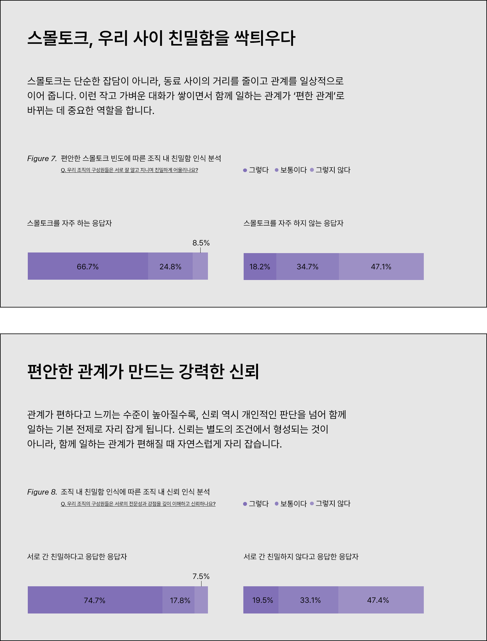 '혼자·빨리·많이'의 시대,
흩어지지 않는 조직을 만드는 오피스