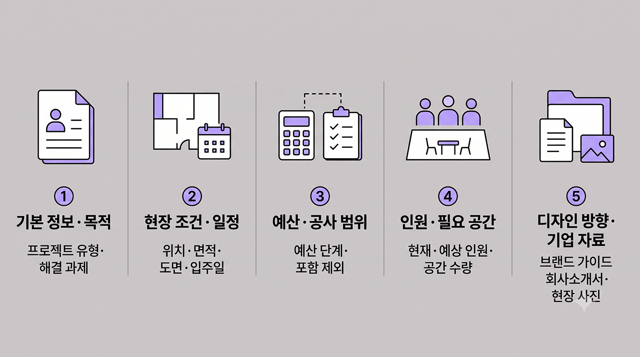 오피스 인테리어 RFP 작성법